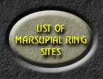 view a list of all sites in the ring